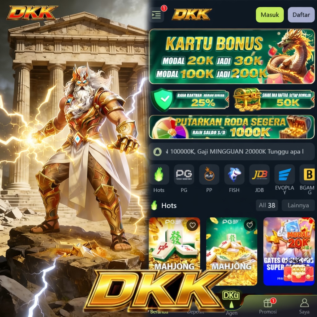 Tampilan keempat dkk
